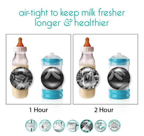 Bacteria-free_feeding