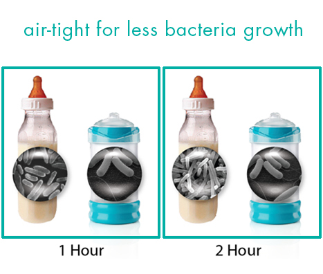 air-tight
