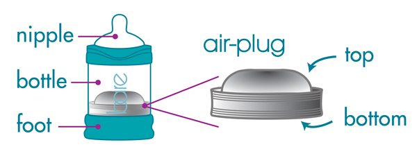 lay parts on flat surface