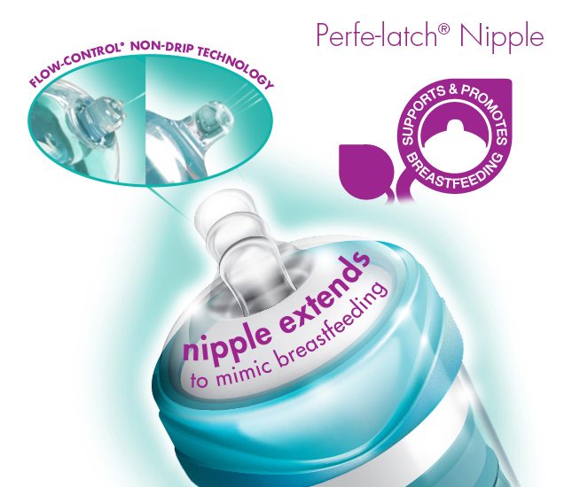 Bottles that best sale mimic the breast
