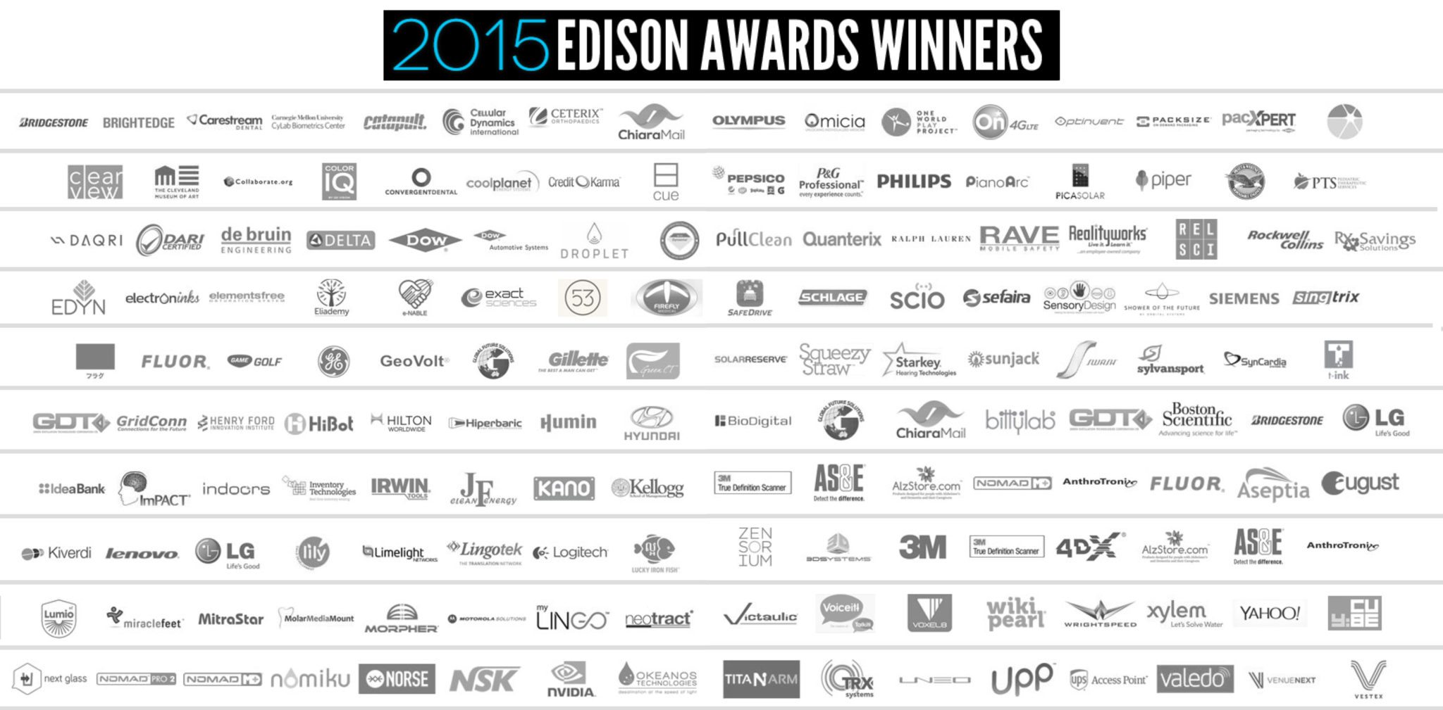 Edison Awards winners