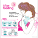 3_AfterFeeding