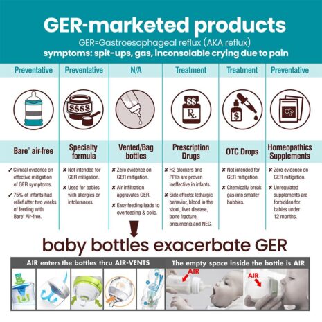 GER products GER products