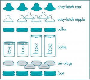 BareAir-free-StarterSet-parts
