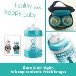 7 things you haven’t thought about to prepare for your baby’s arrival Airtight
