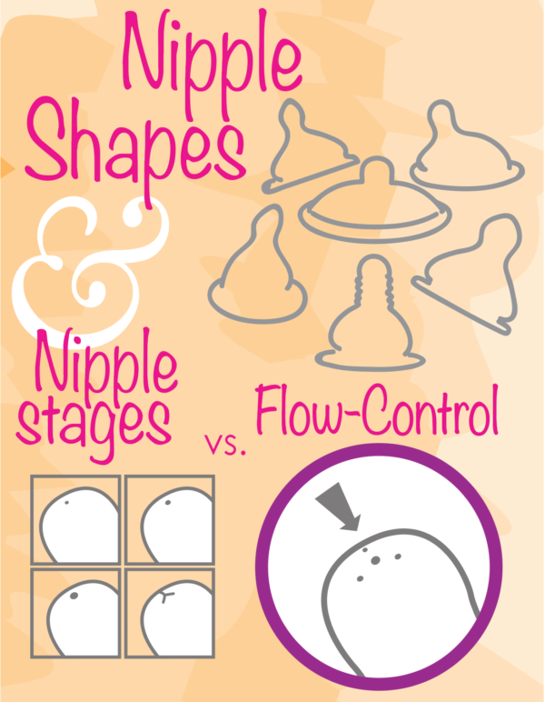 Best baby bottles for breastfed babies or better alternatives Bare