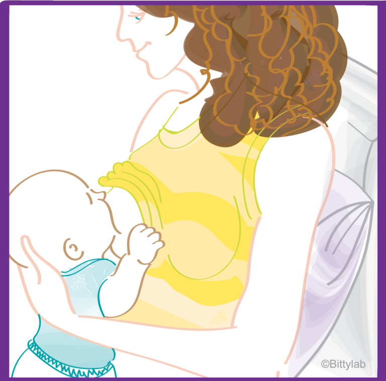 Best feeding positions for babies with reflux gas, colic and fuss