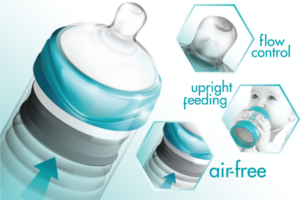 Bare® Airfree benefits