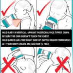 Newborn Upright Feeding Newborn upright feeding